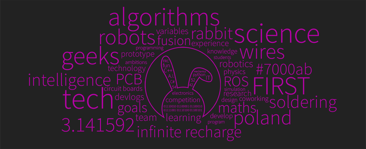 Read more about the article Przerwa świąteczna​